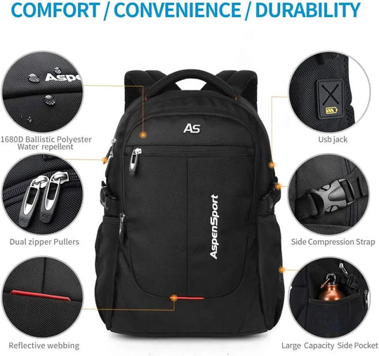 AspenSport 15.6” Laptop Backpack